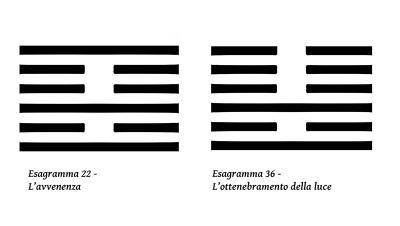 esagrammi dell' I Ching